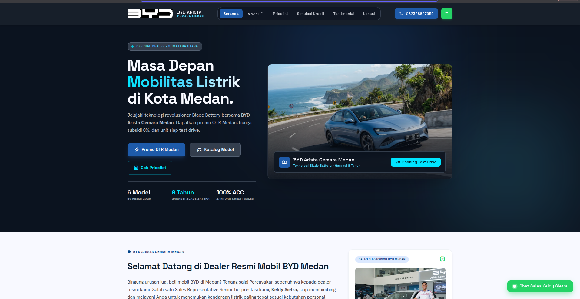 Website Marketting