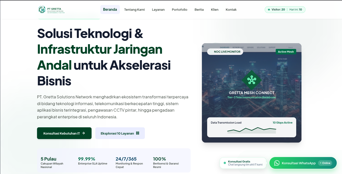 Website PT Greeta Solution Network